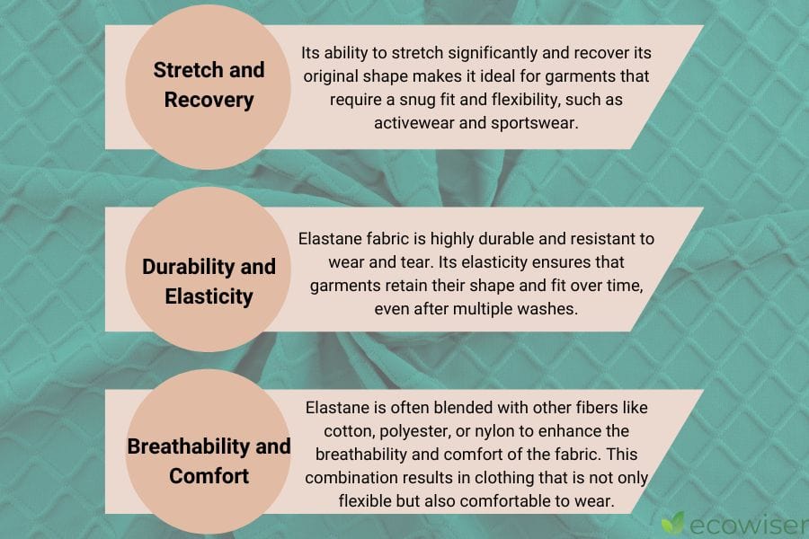 What is Elastane Fabric? Exploring 3 Major Properties and Sustainability Aspects