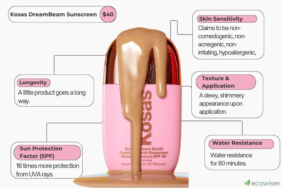 Kosas Sunscreen Review