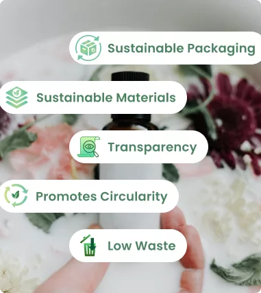 Sustainable Labels